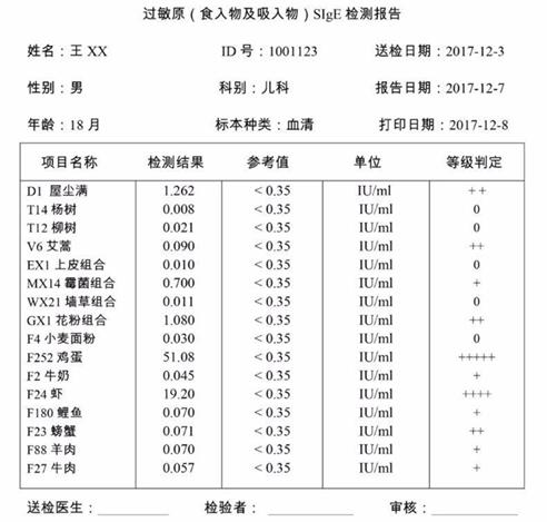宝宝腹泻消化不良吃什么辅食,婴儿吃辅食后消化不良引起的腹泻