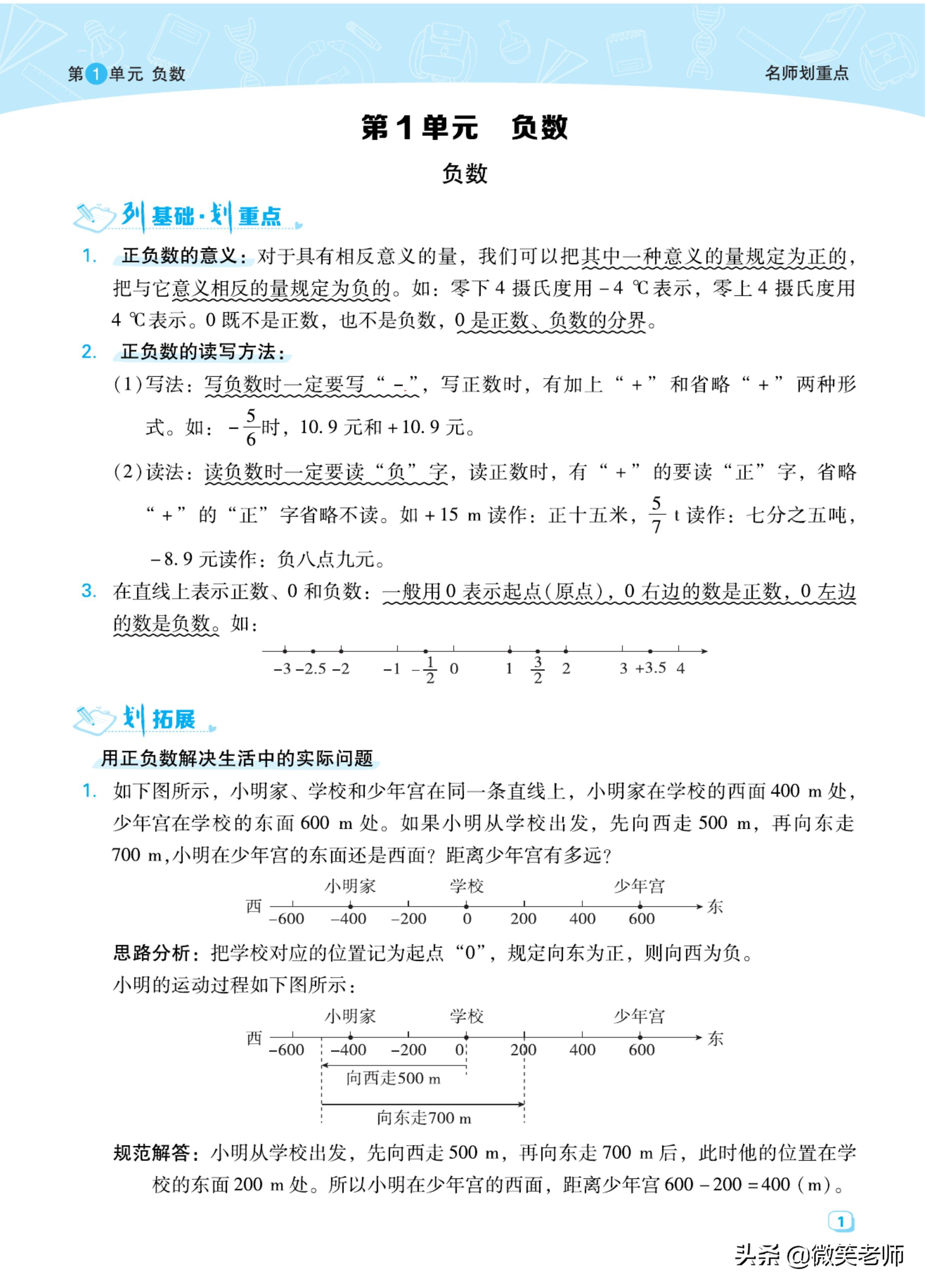 六年级下册数学必考大全,六年级下册数学重点知识整理课程