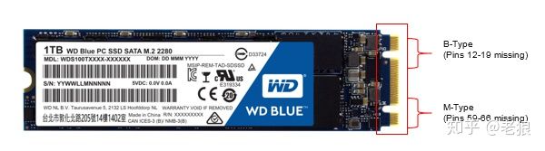 微星笔记本加装什么接口的ssd,笔记本加装ssd后怎么装系统