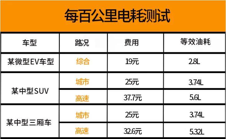 最新凯美瑞双擎混动版,凯美瑞混动领先版配置详解