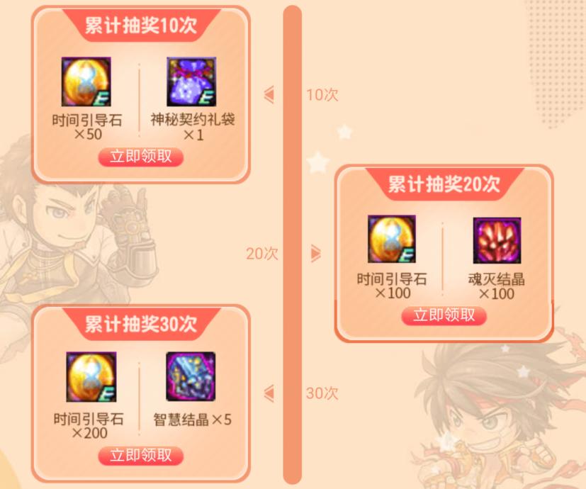 dnf特邀会员可以领取心悦3吗,dnf特邀会员不充钱会掉吗