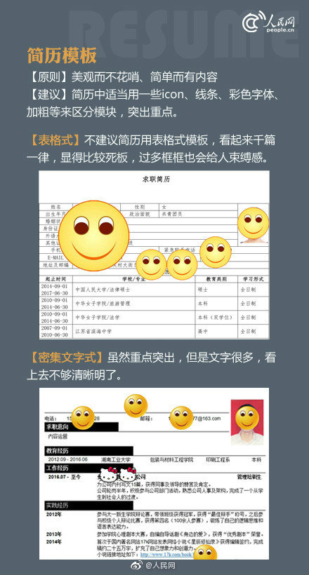 简历怎么写有亮点hr,hr教你写简单个人简历