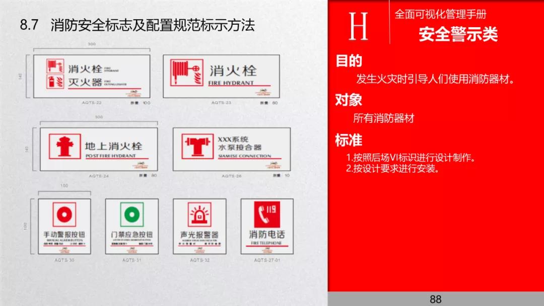 管理流程手册,管理手册完整版