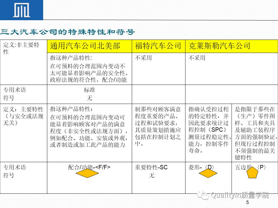 一文读懂专精特新,一文读懂专精特新申报