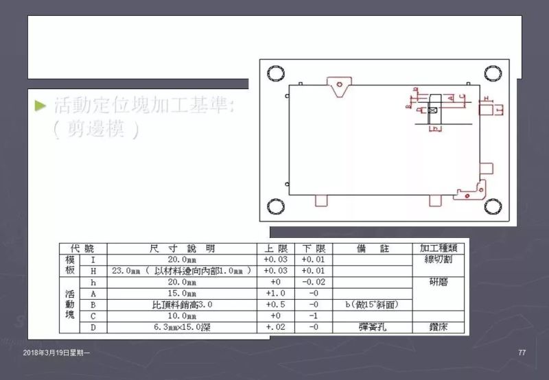 冲压加工知识,冲压工艺基础知识100例