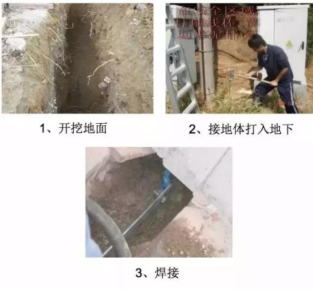 弱电智能化施工全过程,弱电工程光纤入户施工解读太全了