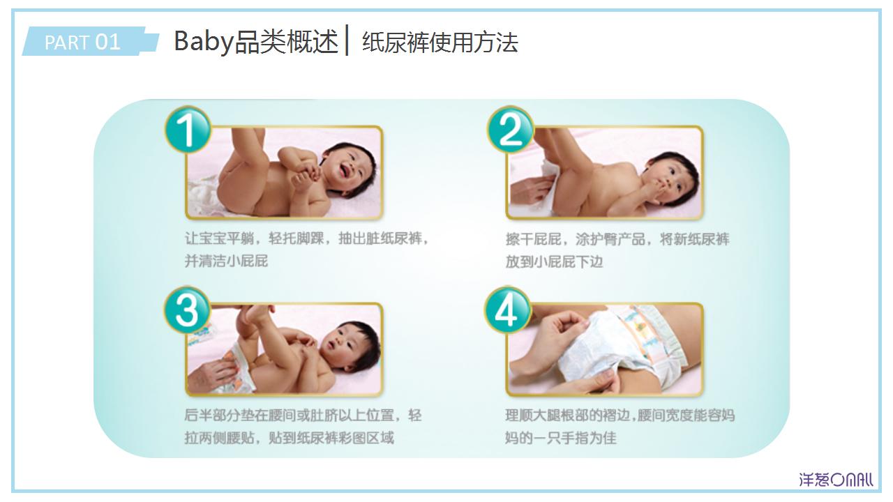 baby儿童用品,baby用品清单