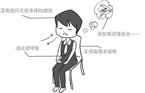 低效能人士的七个习惯,高效能人士的七个习惯是烂书吗