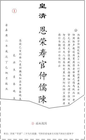 美原五级坊陈家堡与樊版《富平县志》考