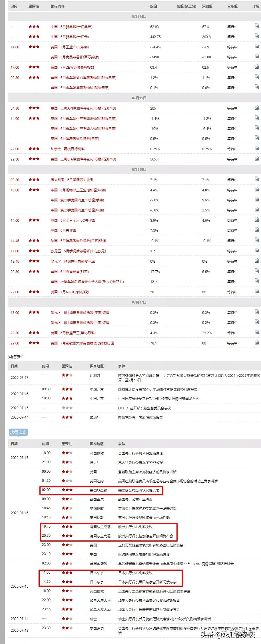 市场行情复盘及明天应对策略,市场回暖股票操作策略
