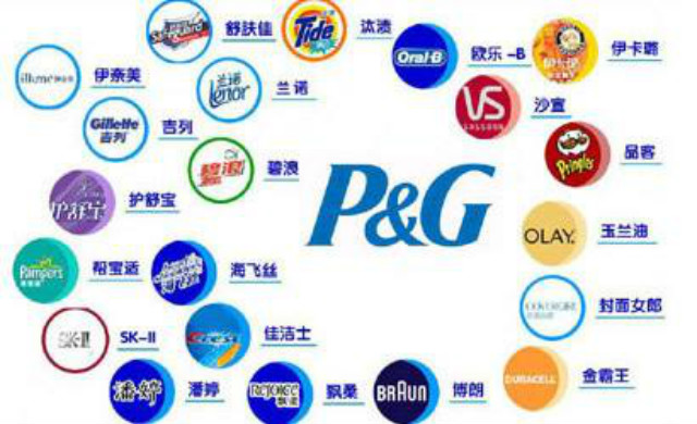 美国宝洁集团是干什么的,美国宝洁公司为什么会倒闭