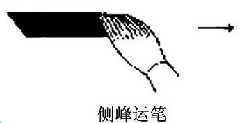 古人都是怎么练习字画的,古人都是怎么练习练字的