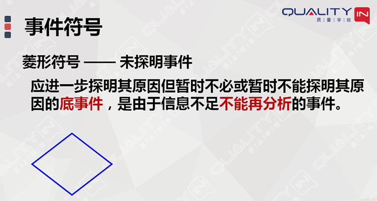 故障树故障概率计算,故障树分析fta