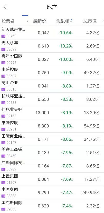 人民币汇率破7的对油价影响,人民币汇率破7会带来哪些影响