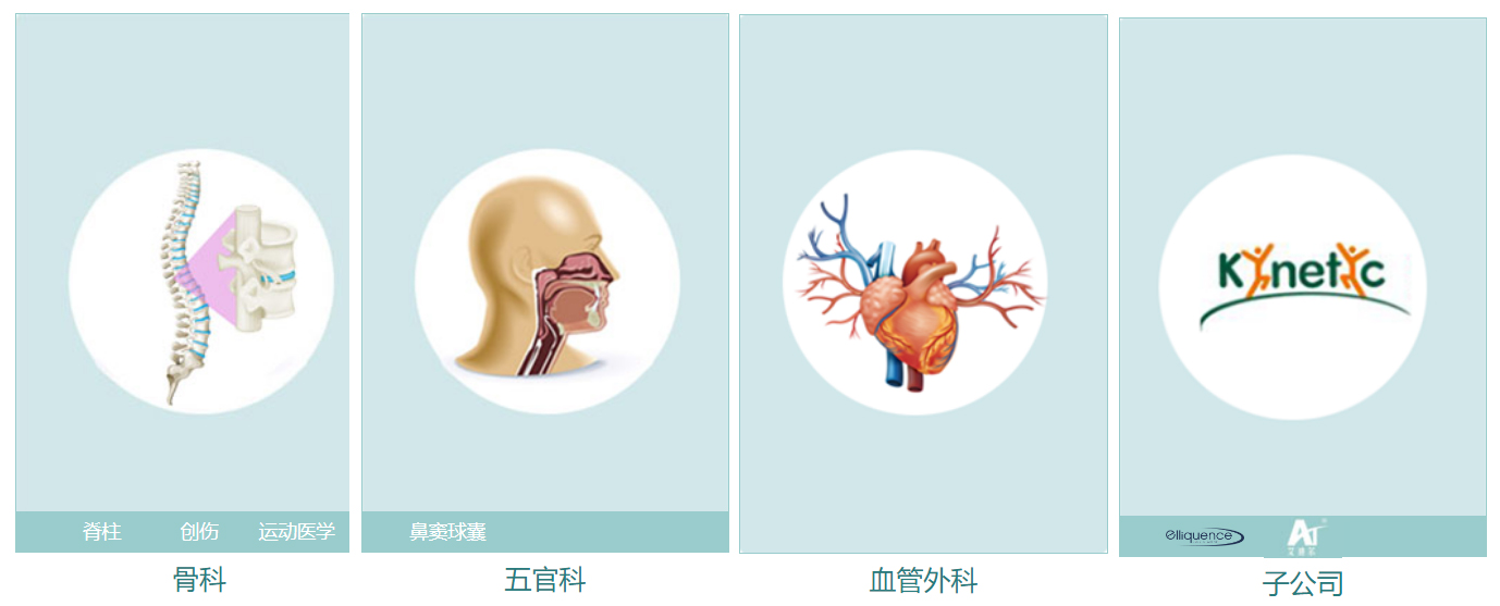 大博医疗与凯利泰未来哪个潜力好,大博医疗股票分析