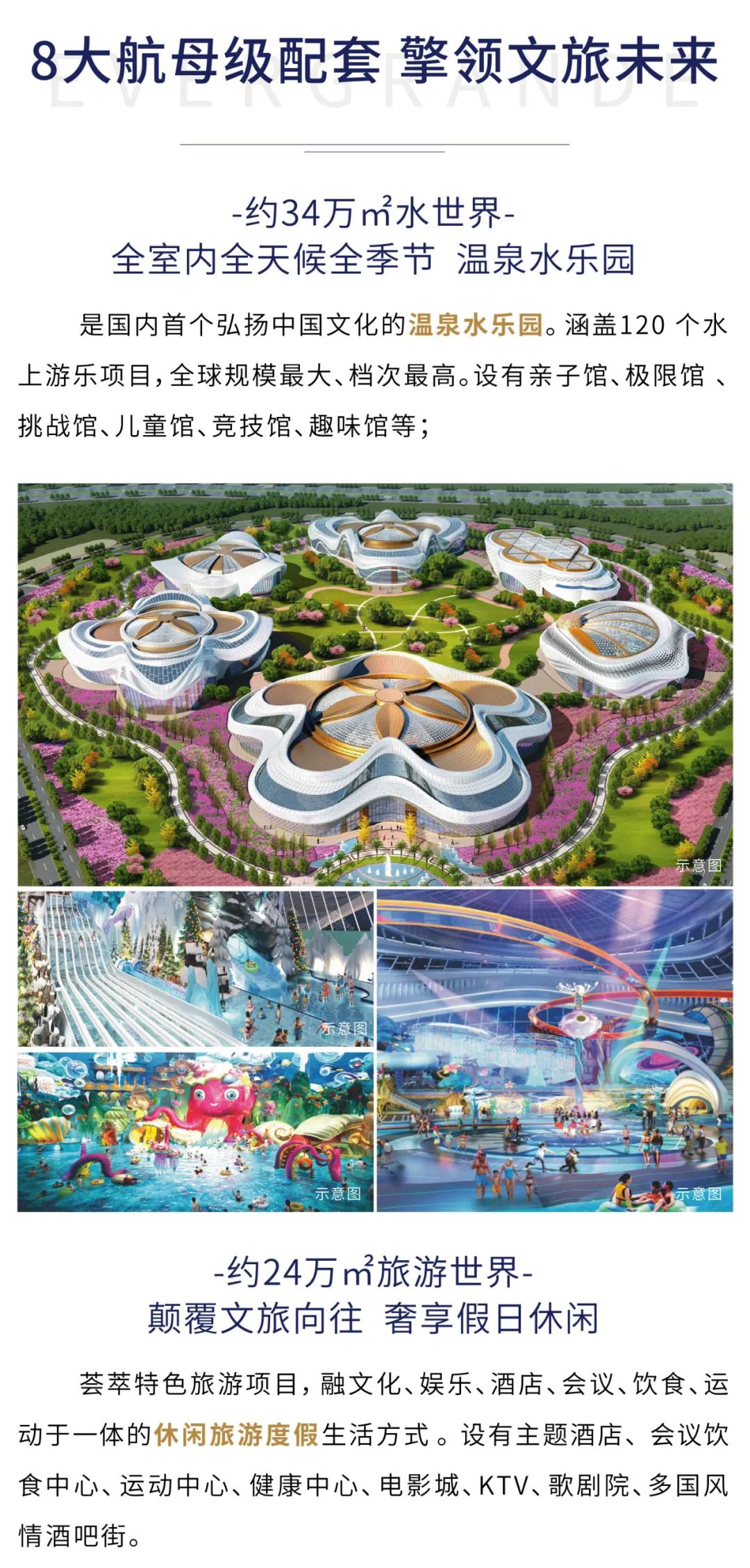 武汉恒大世纪梦幻城童话镇,武汉恒大文化旅游城最新资讯