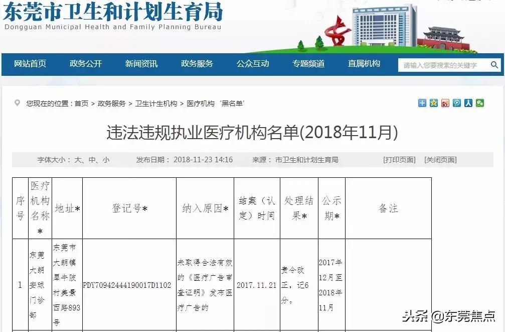 东莞最新医疗机构黑名单曝光,东莞最新医疗机构黑名单大曝光