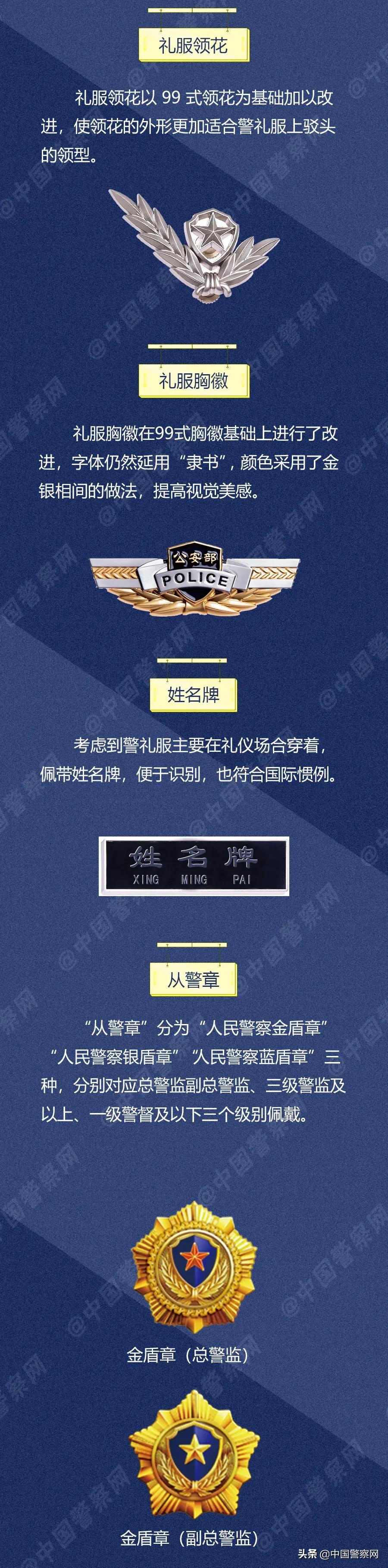 警察礼服列装什么意思,中国人民警察新礼服
