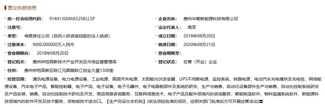 华智股份信披或“漏洞百出”，招股书真实性待考证