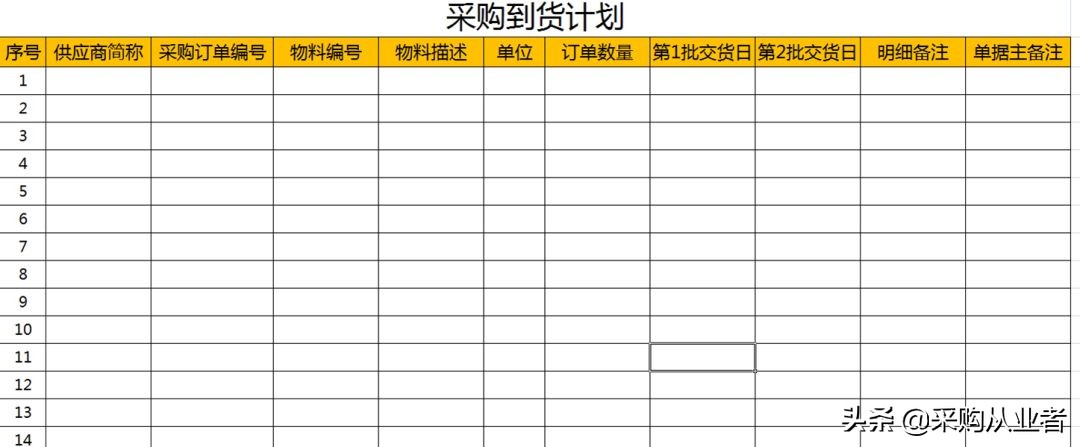 pmc需要掌握哪些知识,pmc必备函数