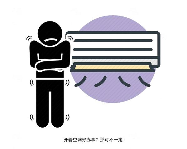 经期有异常的症状,经期出现的问题