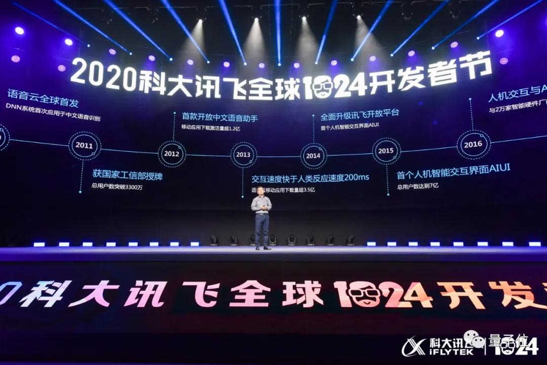 浜洪棿鐑熺伀1024,鐐逛寒鐑熺伀浜洪棿