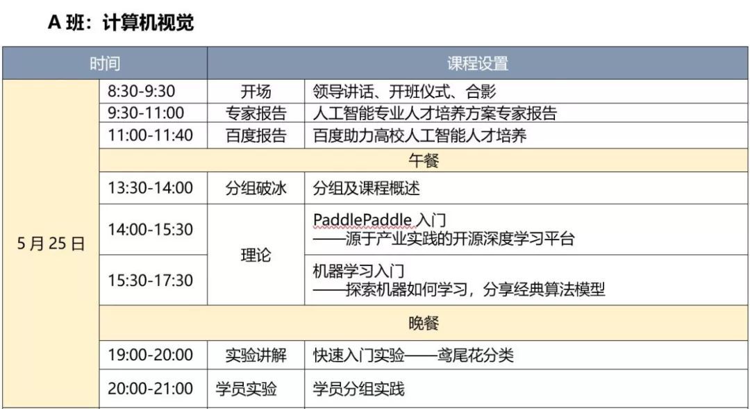 中国ai人才培养,中国ai人才