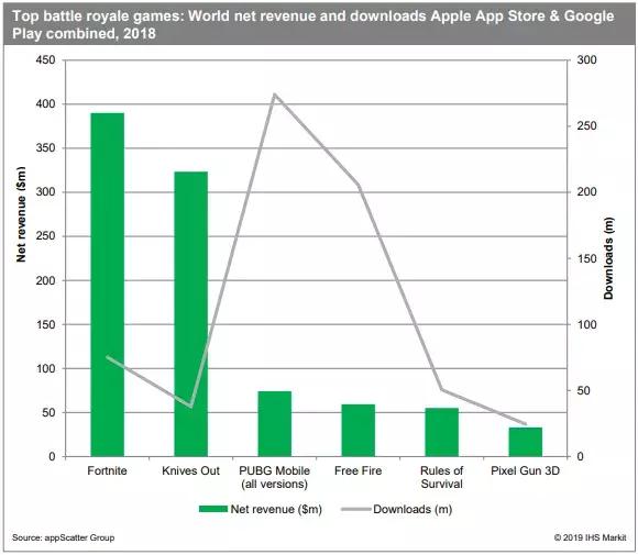 游戏——或将走在中国文化出海的最前面