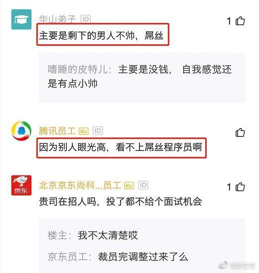 keep上班人员,keep公司员工