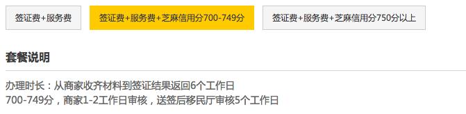 快速办理签证申根,芝麻信用分700申请加拿大签证