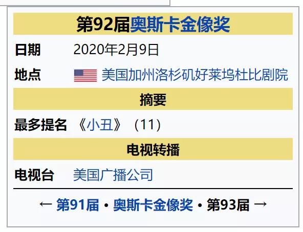 春节档电影票房7822亿元再创新高,春节档电影票房大卖情人节创新高