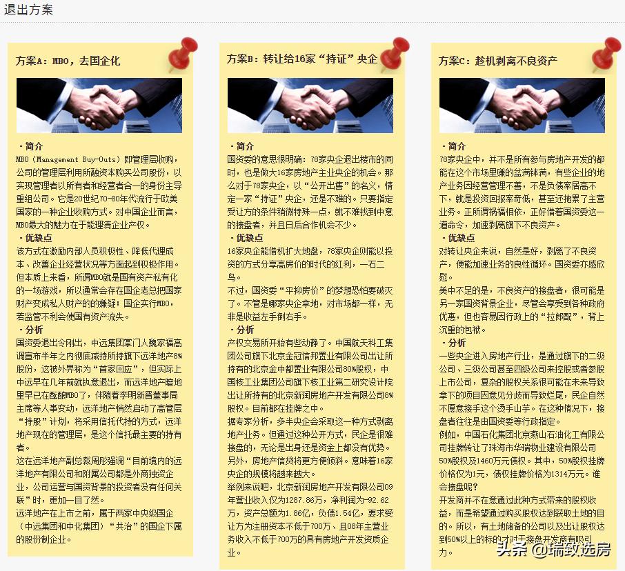 国家电网退出房地产市场的信号,国家电网退出房地产业务怎么办