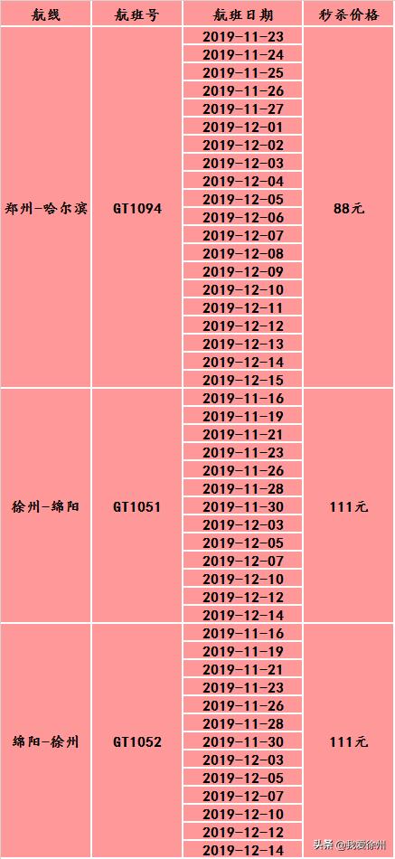 徐州到桂林飞机票价格表,桂林到徐州的飞机票是多少钱