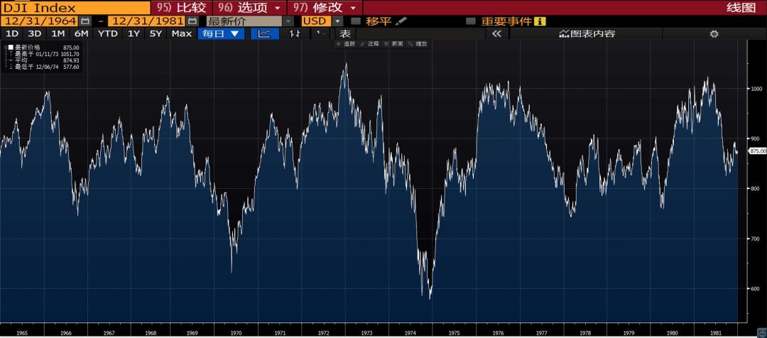 数学可以计算出未来吗,数学学得好可以股市预测吗