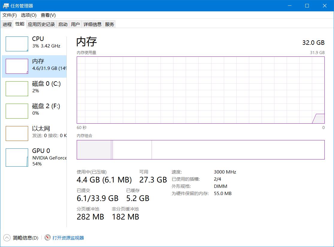 内存ddr42400和3000的区别,ddr424004g可以升级16g吗