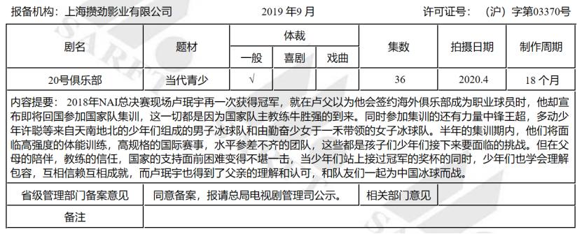 竞技体育合集2024,2021体育电视剧