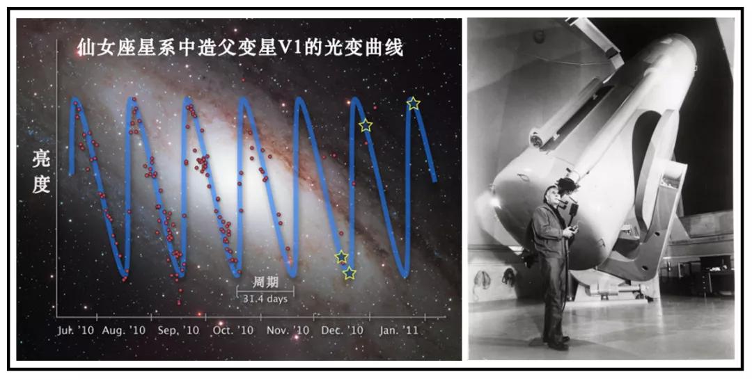 拨开云雾绘银河：记录400年来跌宕起伏的研究历程