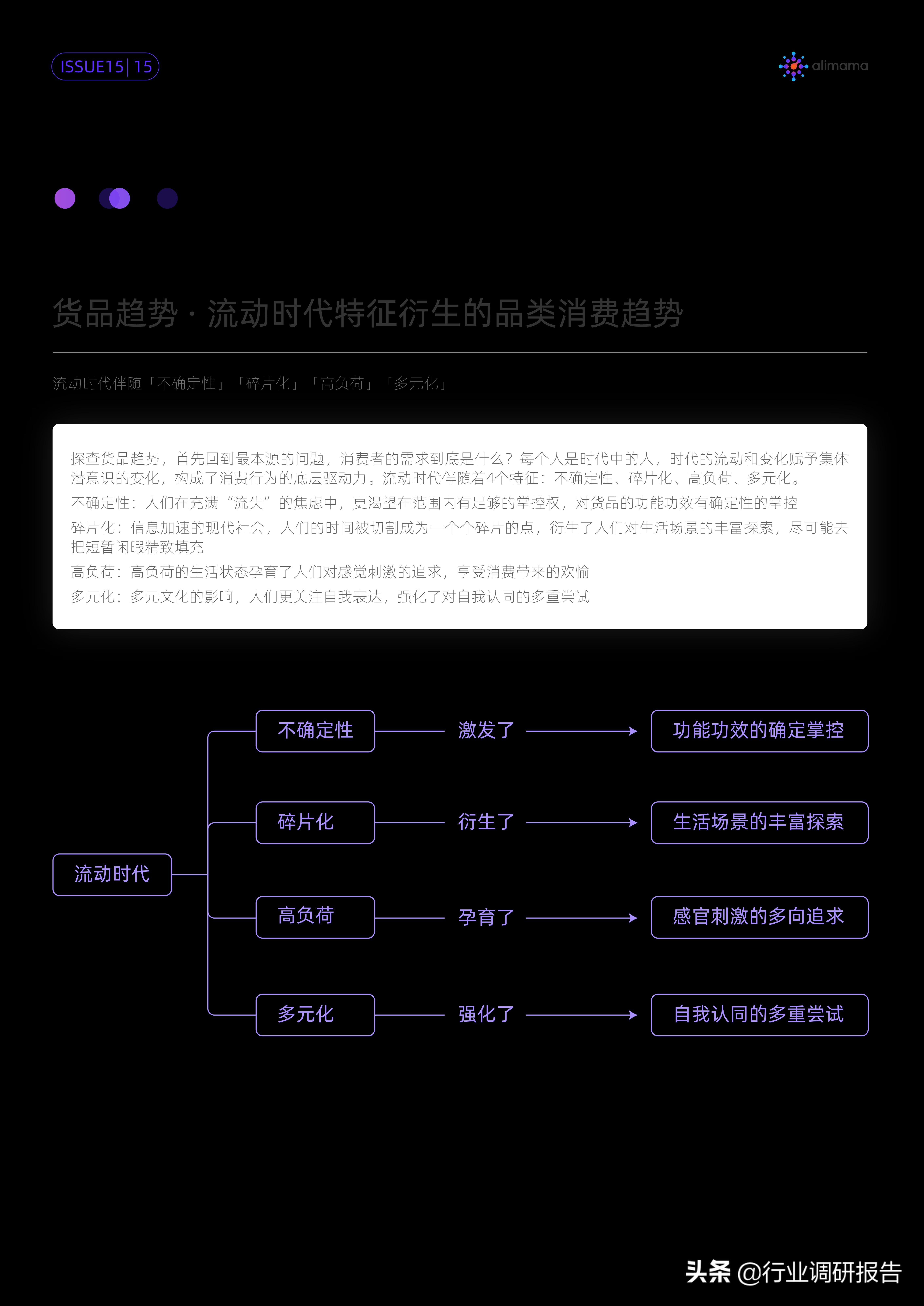 行业变局的十大变化,行业的破局与突围
