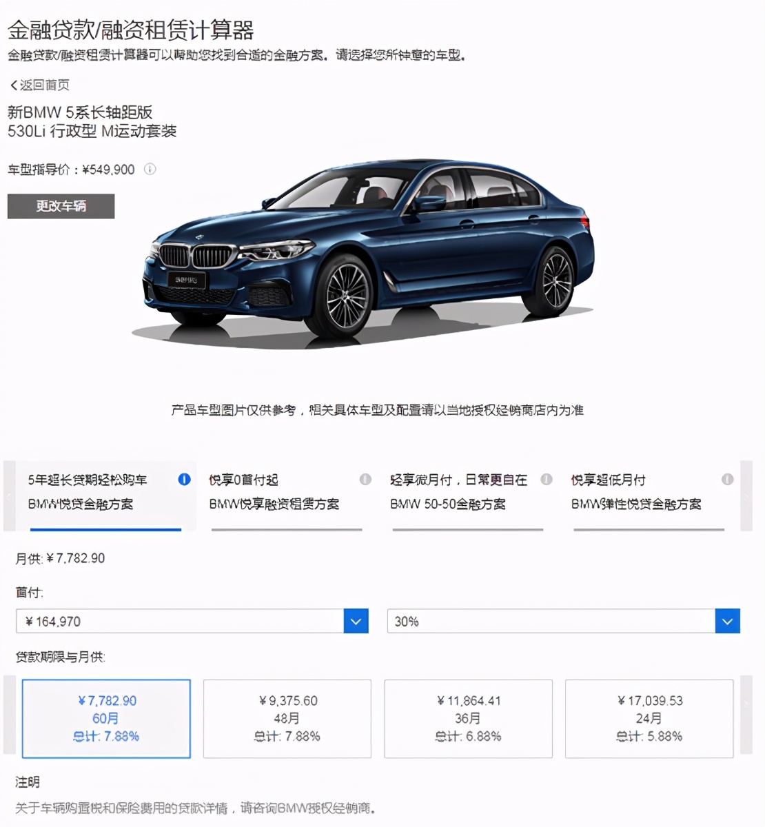 汽车金融服务费包括哪些,汽车金融服务费用是什么