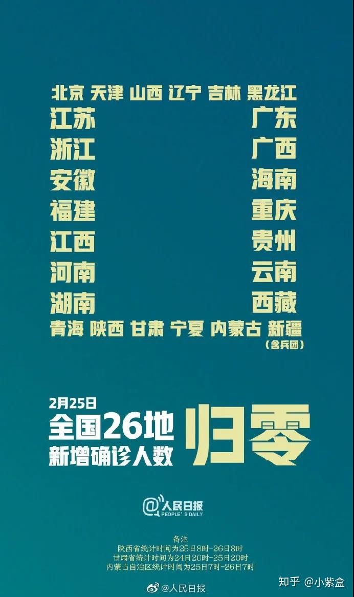 戴口罩脸上长闭口粉刺怎么办,怎么戴口罩才能不闷痘