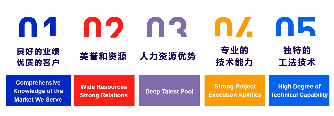 京安消防科技有限公司,京安消防设备公司怎么样