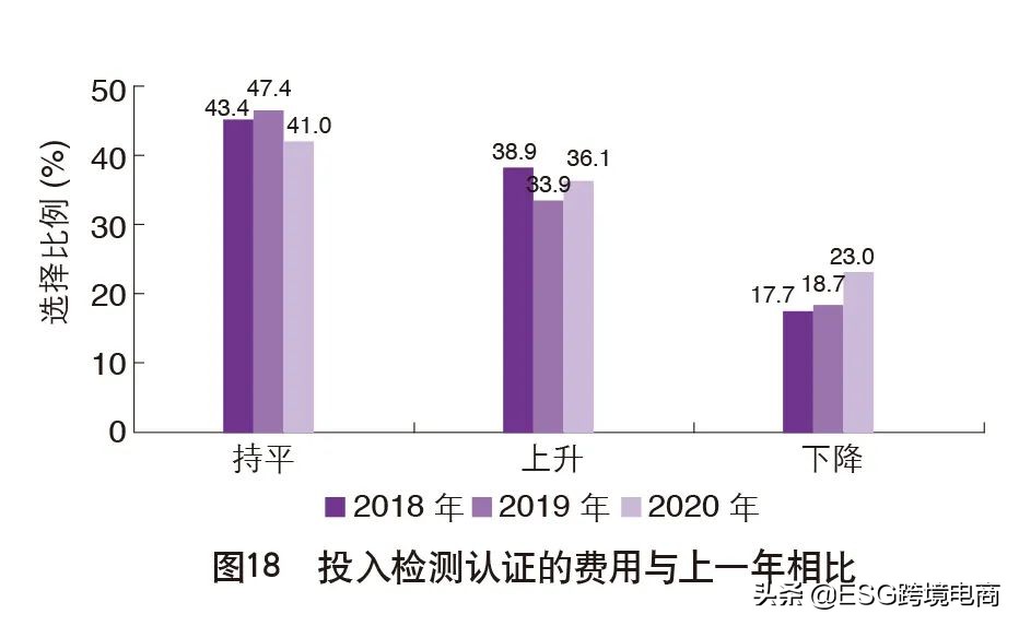外贸调查国外市场,中国外贸市场分析报告