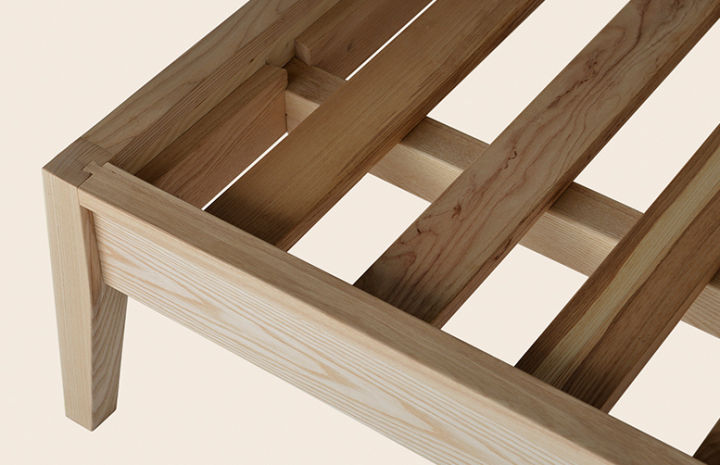 “床事”知多少？