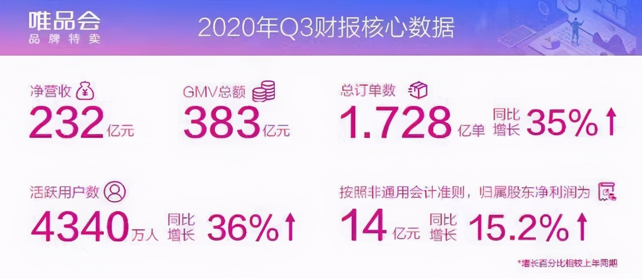 天天快递在正常运营吗,天天快递为何突然转型