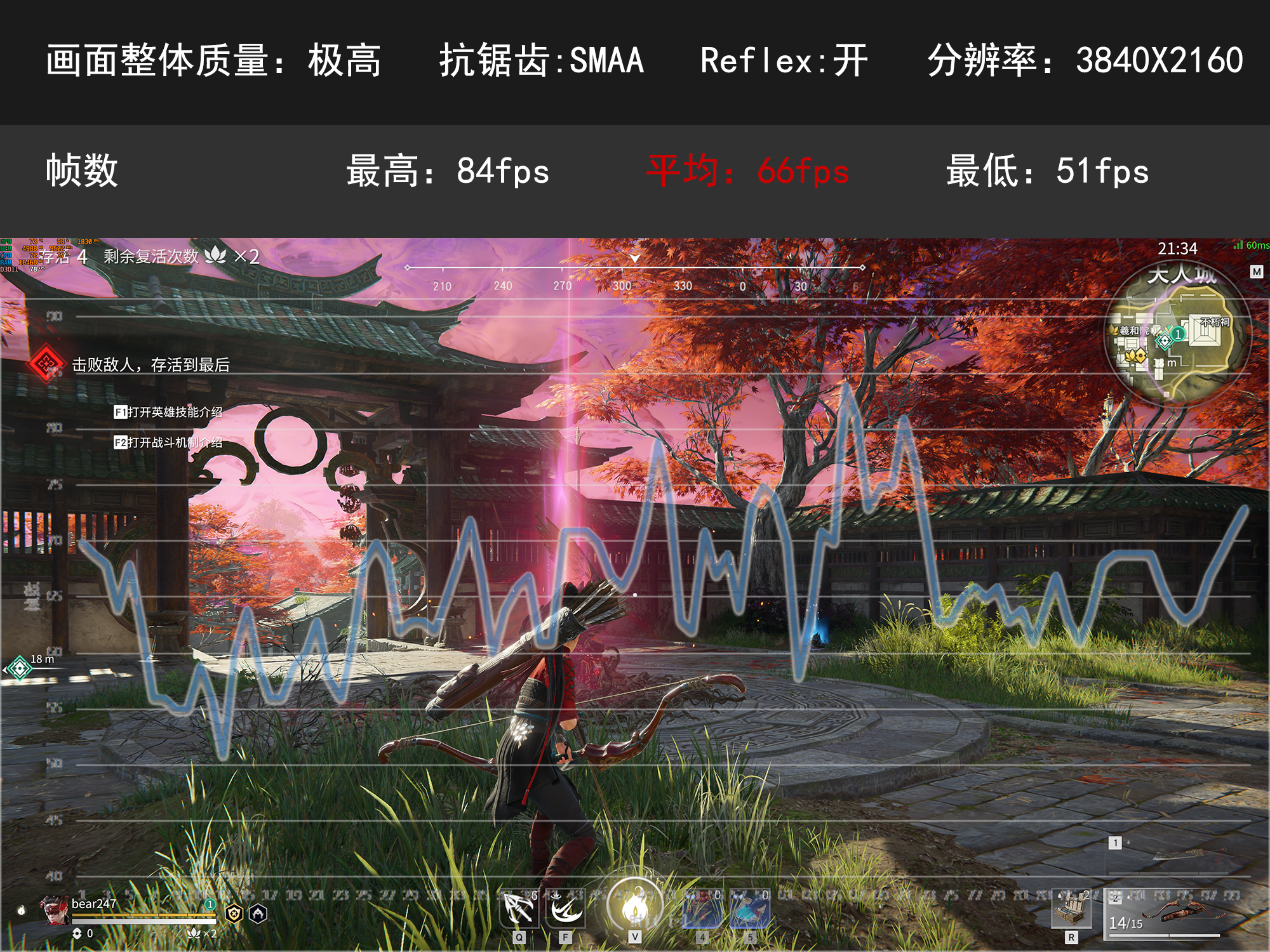 黑硬的外壳，粉嫩的内芯，全能型PC畅玩《永劫无间》的江湖世界