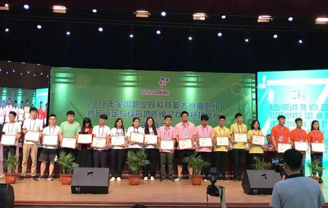 湖北国土资源职业学院在湖北排名,湖北省国土资源职业学院