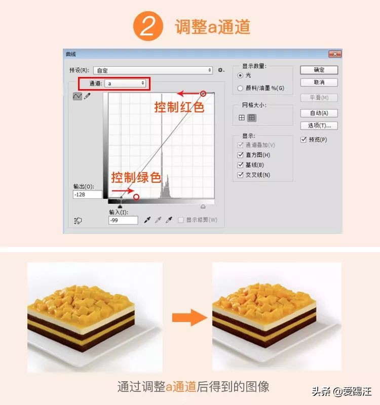 PS调色教程,你知道为什么说Lab调色才是最强大的吗?