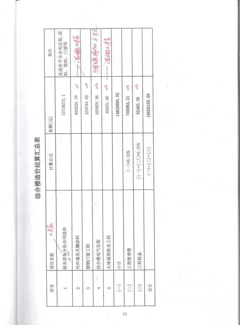 中证评估造价集团,中证评估公司怎么样