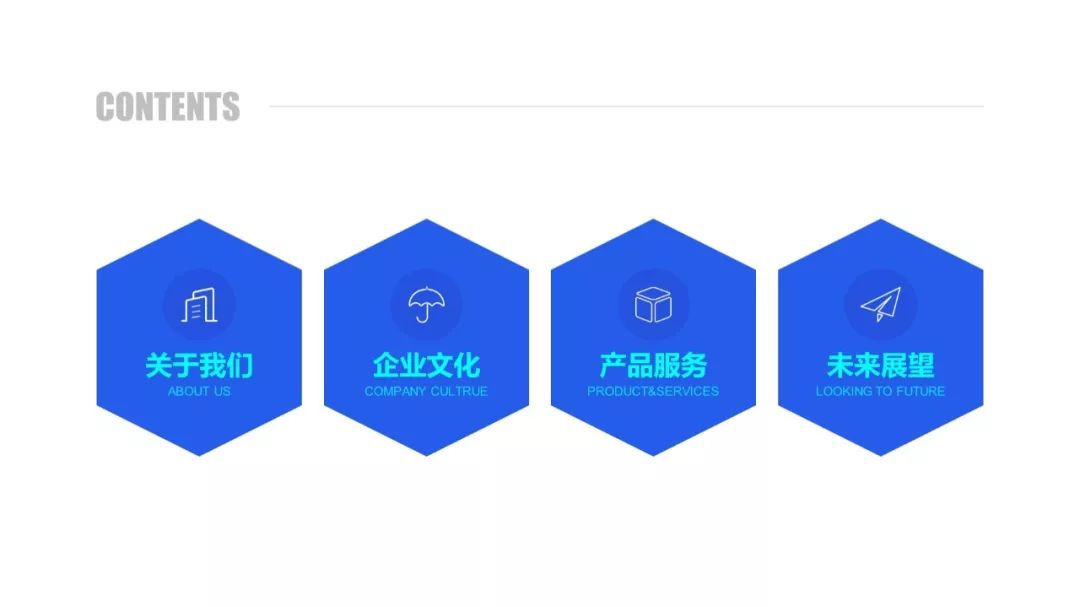 设计ppt目录,ppt目录页怎么做才好看