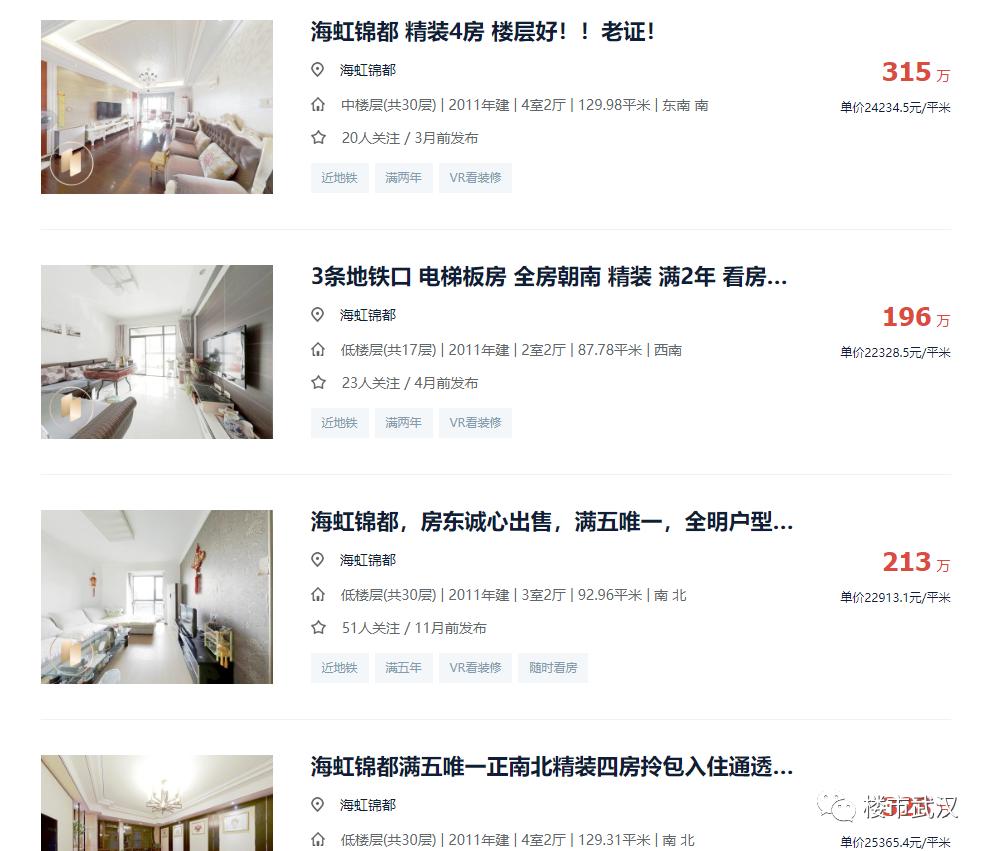 争议较大的房产,争议较大楼盘